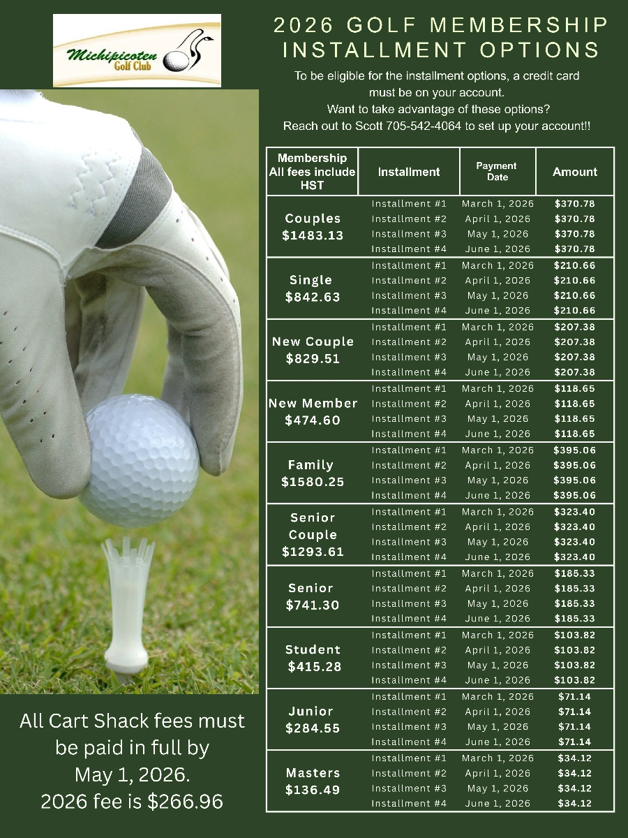 2026 Golf installments